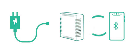 Connect HibouAir device