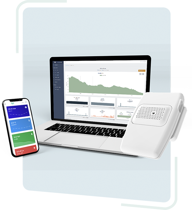 Indoor air quality monitor Cloud solution
