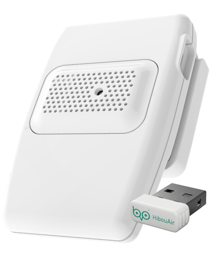 Indoor air quality monitor